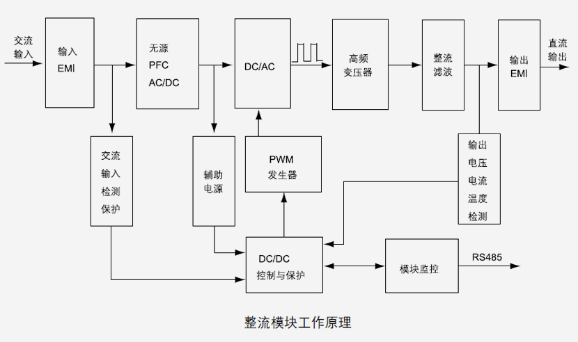 今期三码必中