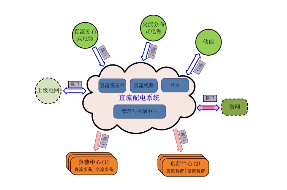 今期三码必中