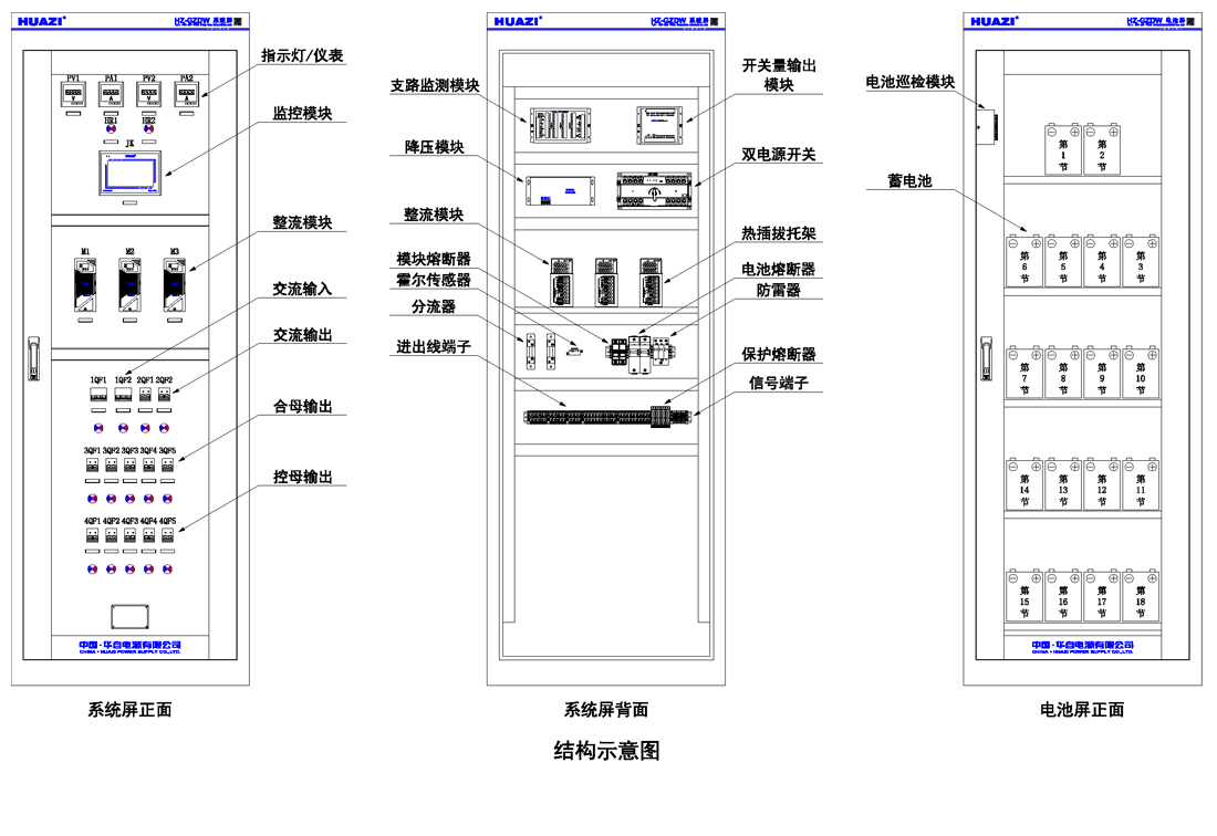 今期三码必中