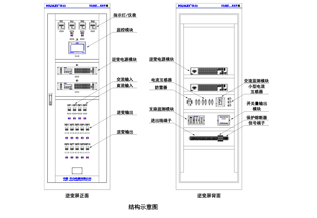 今期三码必中