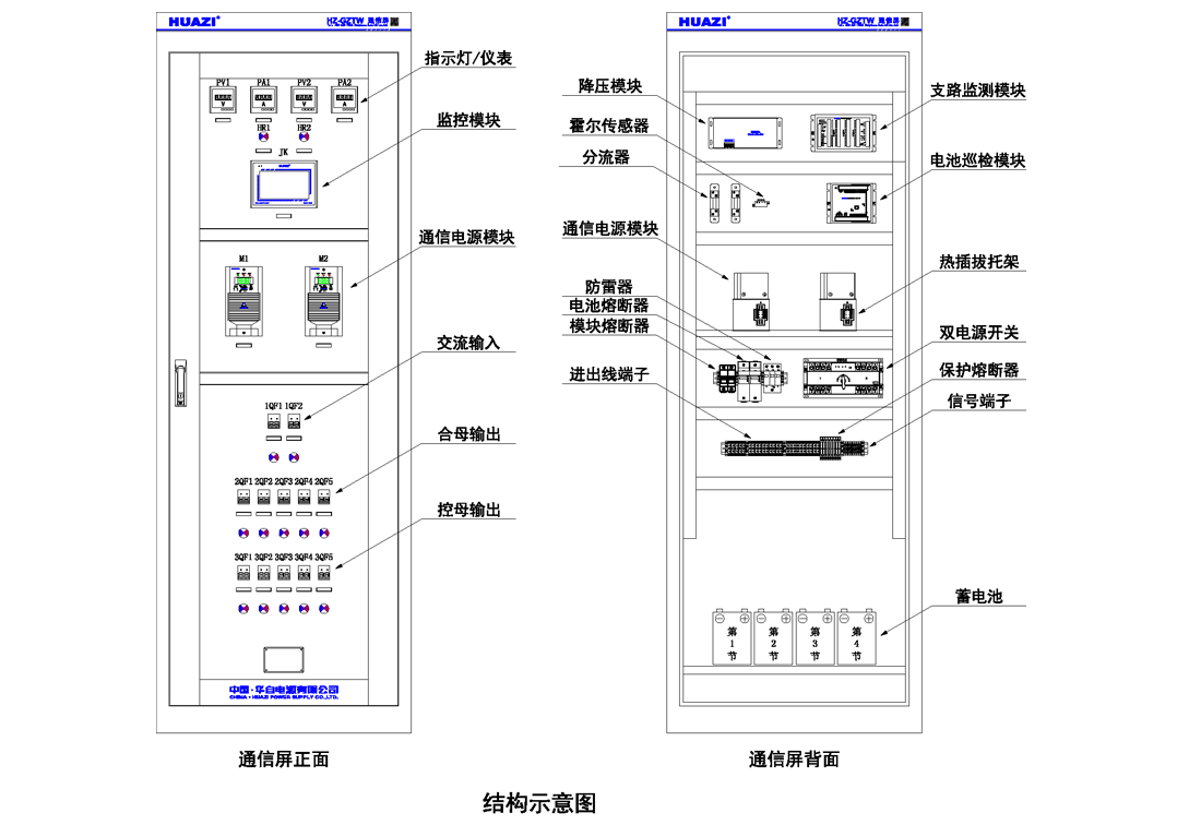 今期三码必中